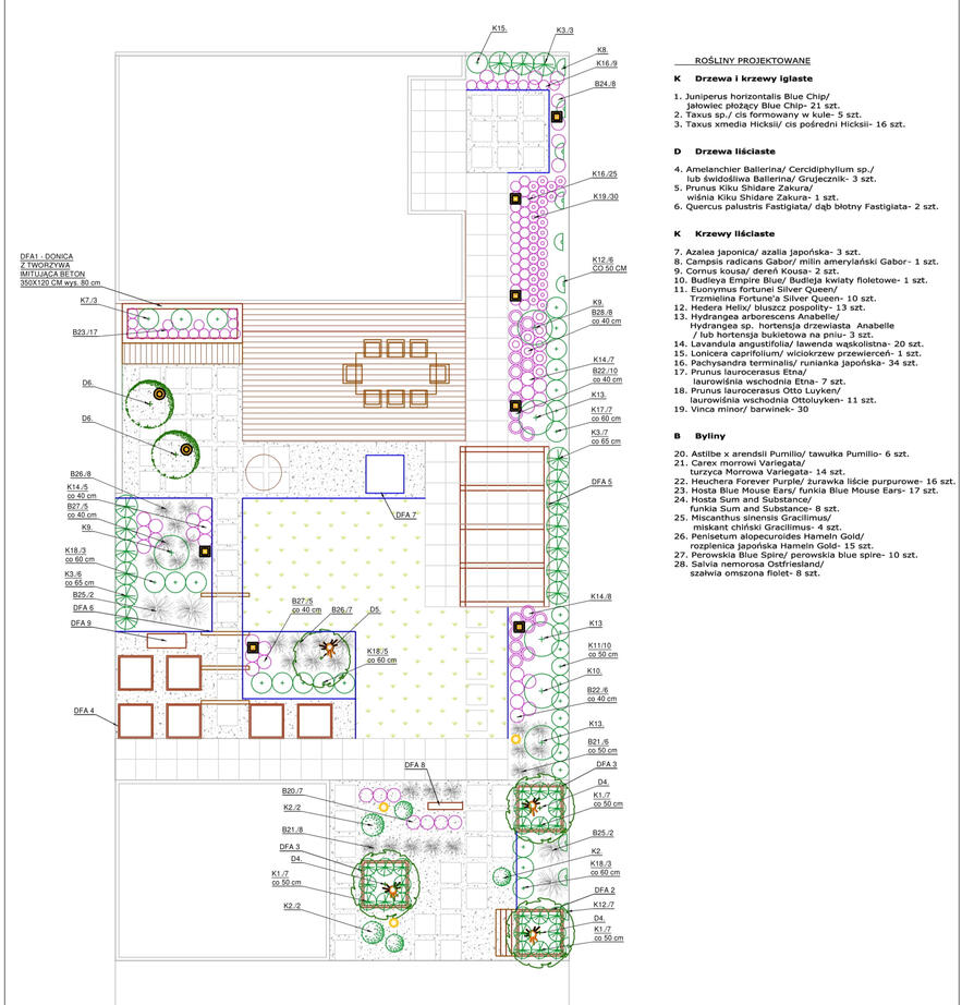 MINIMALISTYCZNY OGRÓD Z FONTANNĄ
