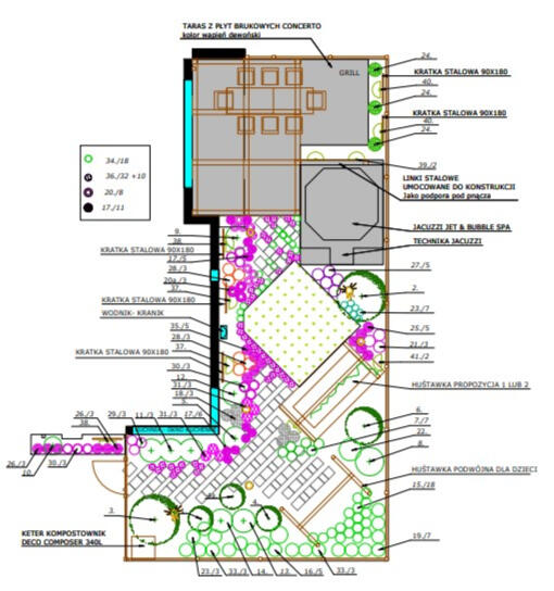 OGRODY W ZABUDOWIE SZEREGOWEJ